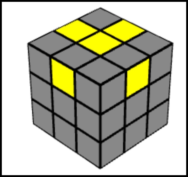 Công thức giải Rubik 3x3 tầng 3 Công thức giải Rubik 3x3 tầng 3